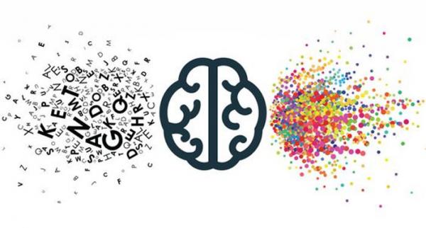 Competências socioemocionais: preparando o aluno para o século XXI