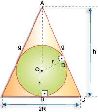 figura 2