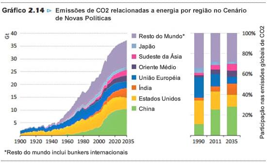 grafico-2.14_